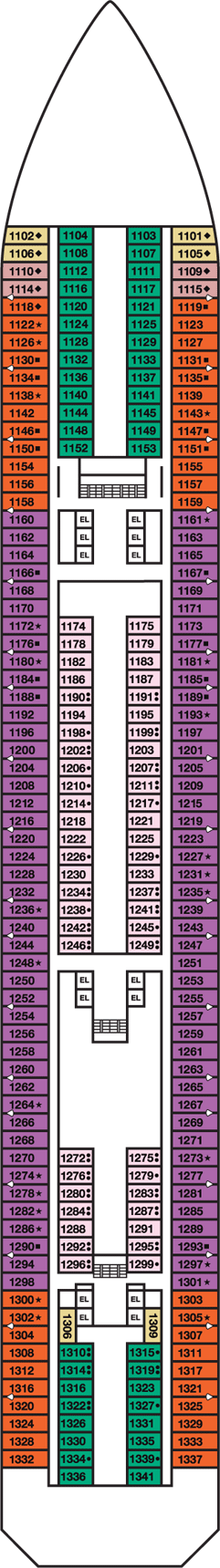 Riviera