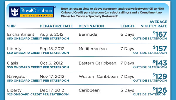 Royal Caribbean